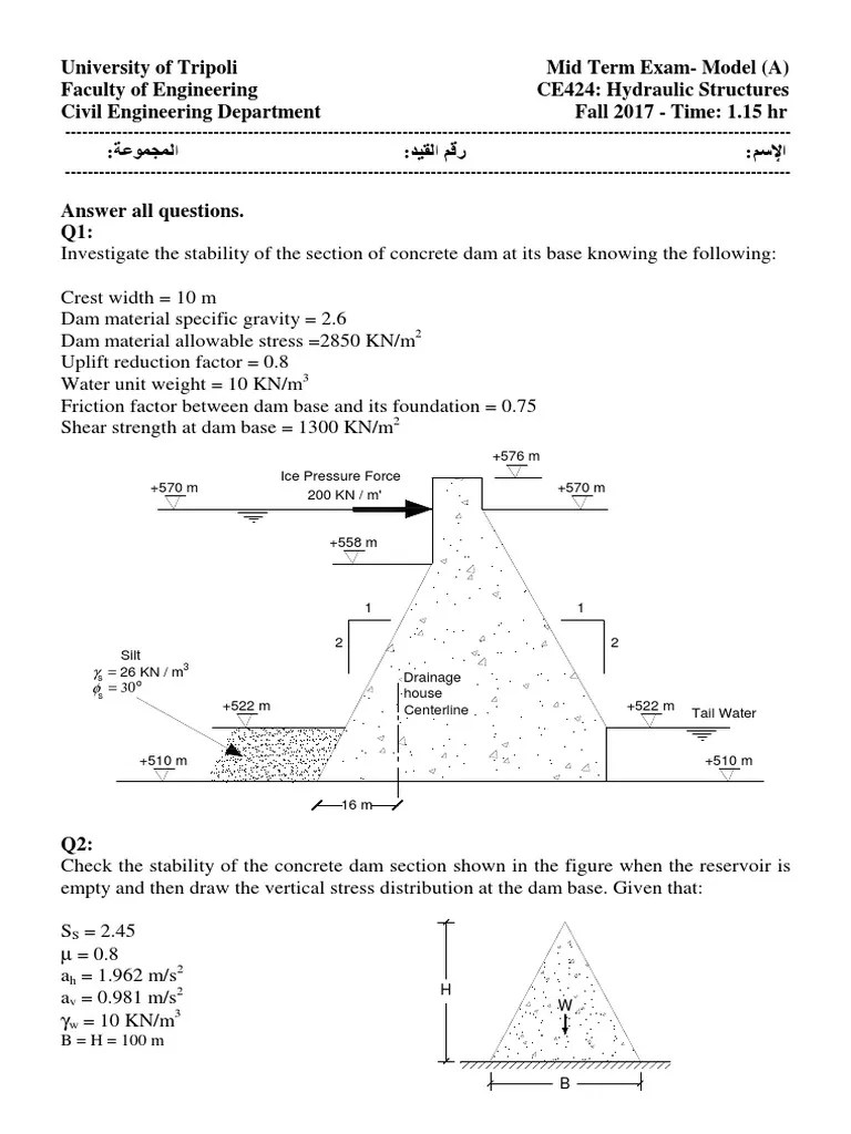 Hydraulic Structures Design Problems | Download Free PDF | Dam | Nature