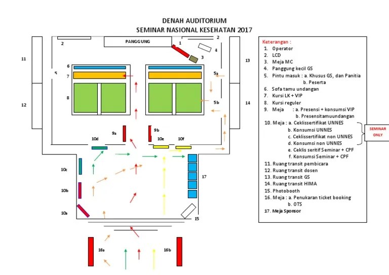 Layout + Alur Masuk Semnaskes 2017 (Audit) | PDF