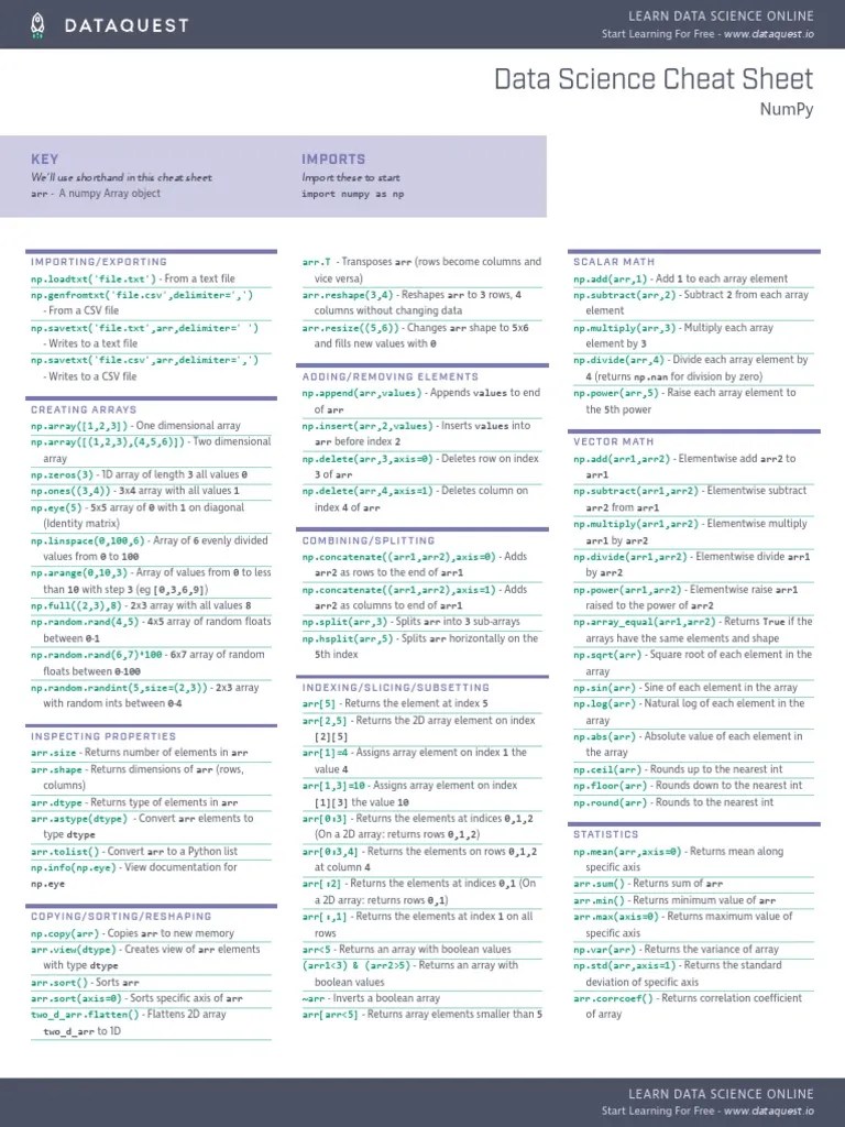 Numpy Cheat Sheet PDF | PDF | Matrix (Mathematics) | Linear Algebra