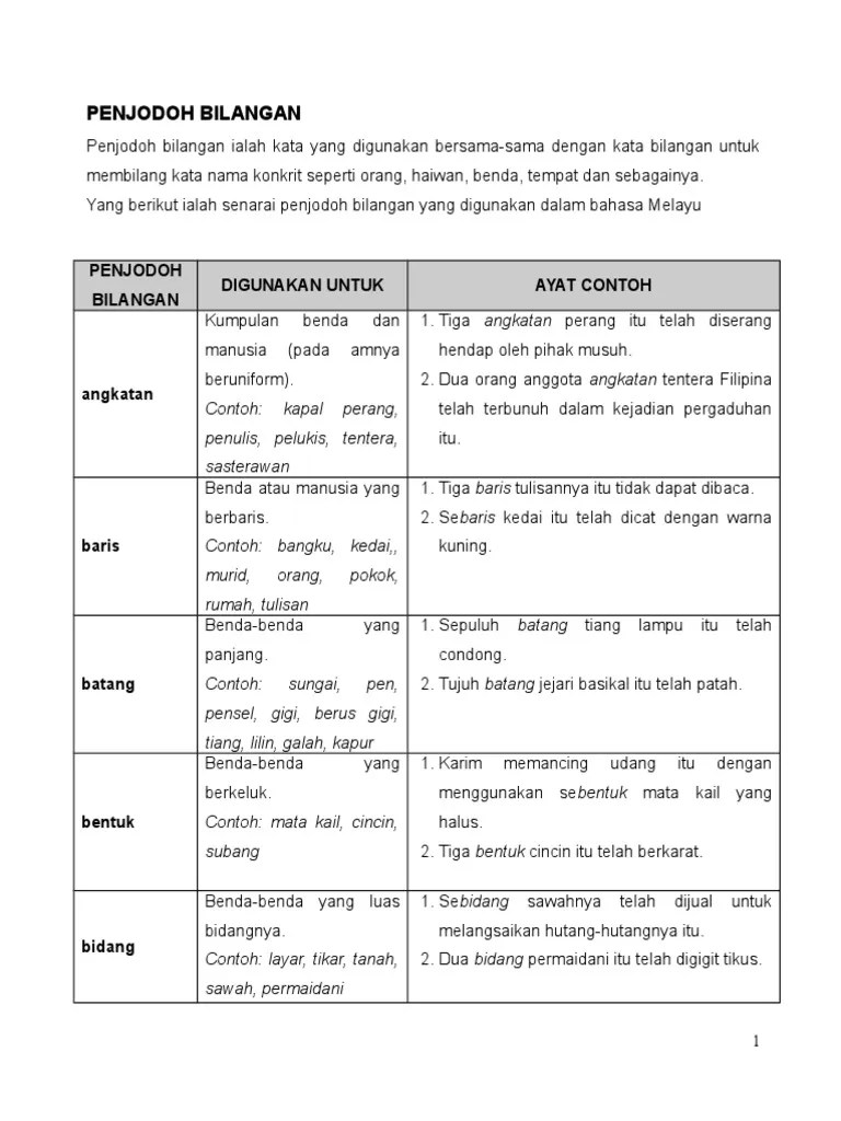 Tk, ayat yang betul ialah ayah menghadiahkan seutas rantai berloketkan berlian. Penjodoh Bilangan Pdf