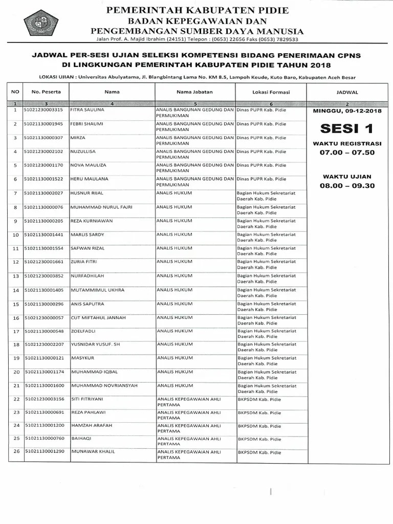 19++ contoh soal skb analis kepegawaian ahli pertama. Jadwal Skb Cpns Kabupaten Pidie Pdf