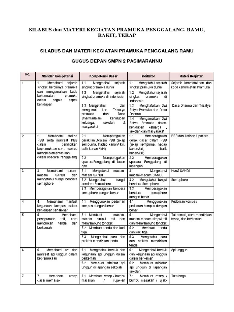 Sekolah kepramukaan bahan ajar implementasi kurikulum 2013 untuk . Silabus Pramuka Penegak
