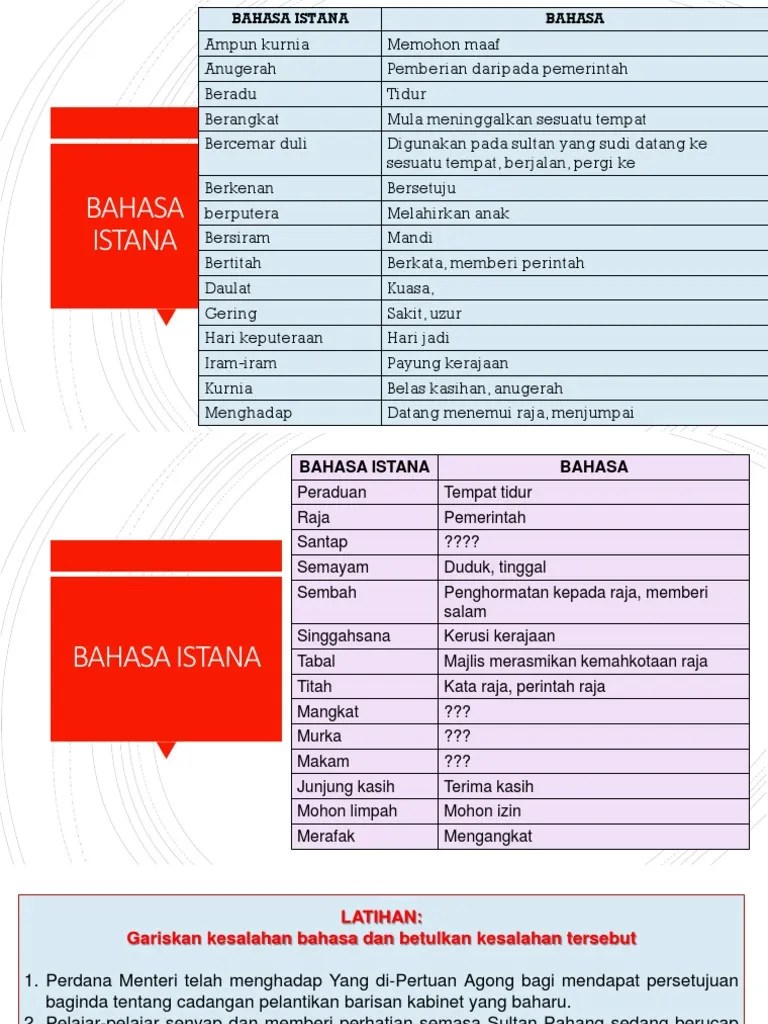 Kebawah duli tuanku paduka ayahanda · perkataan. Bahasa Istana Pdf