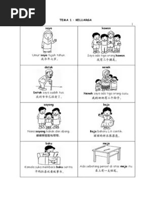 Nota guru 2.1.1 3.2.1 20 5.1.1 (iv) 2 kesihatan dan kebersihan gaya hidup … Bina Ayat Tahun 1 Pdf