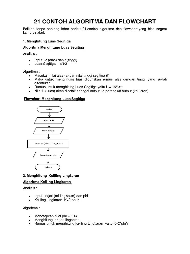 Bagan alir dokumen (document flowchart) 3. 21 Contoh Algoritma Dan