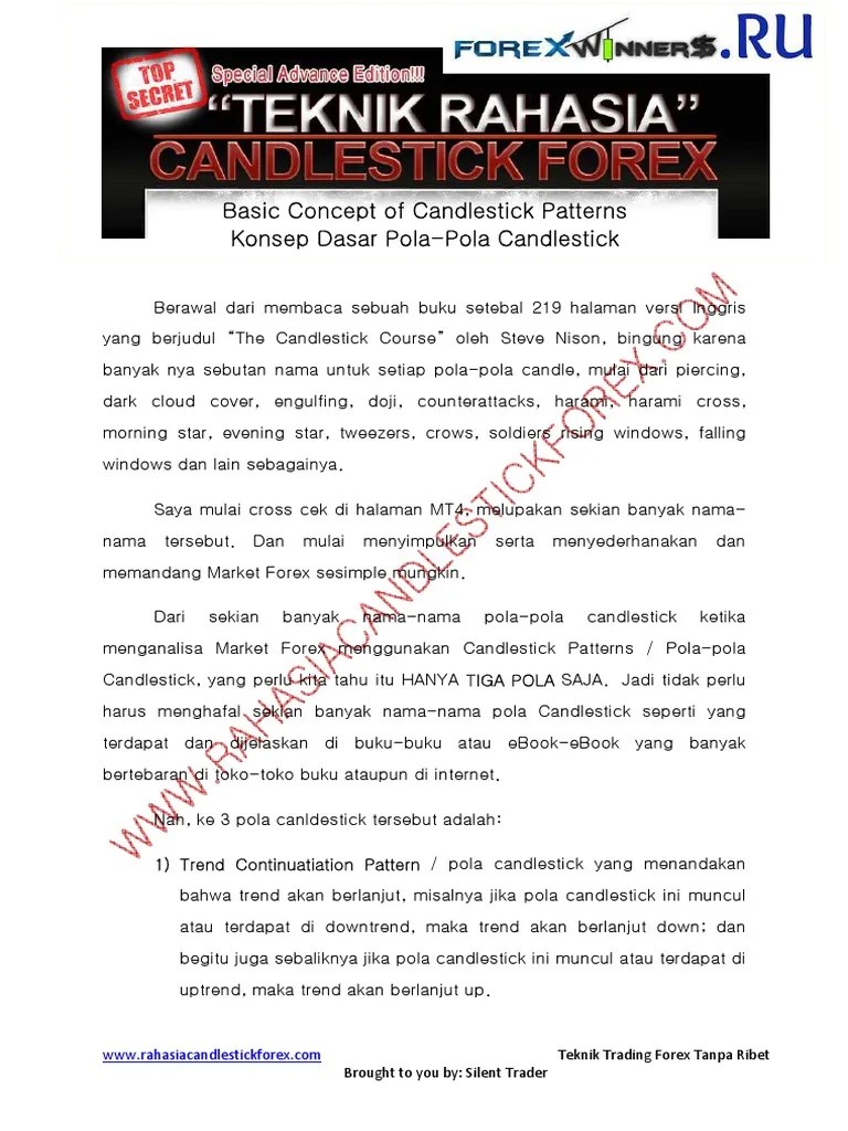 A) wurden b) würden c) hätten. Download Ebook Trading Forex Bahasa Indonesia Unbrick Id