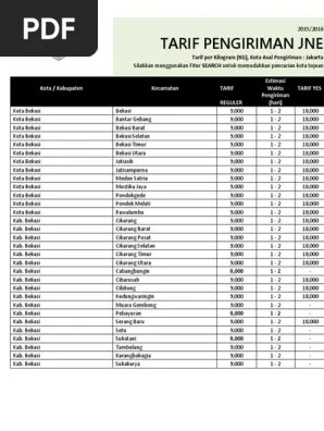 Silahkan anda dapat pilih provinsi & kota asal, provinsi & kota tujuan, dan masukkan berat barang anda kedalam kotak di atas lalu klik tombol cek ongkir. Ongkir Jne Pdf