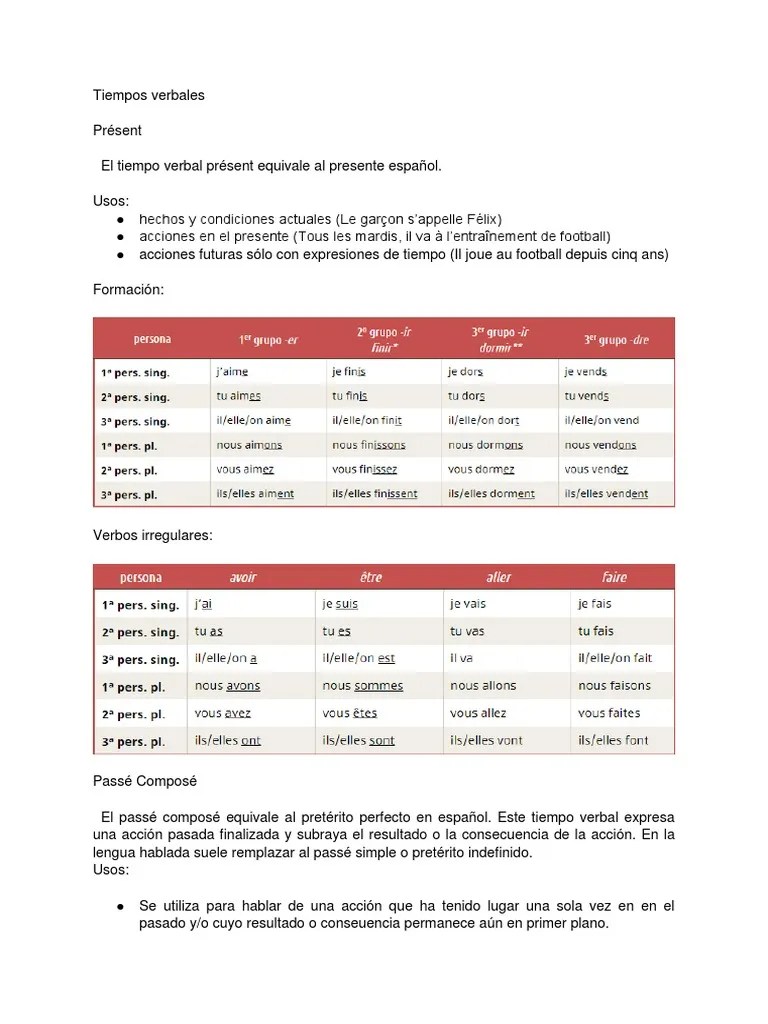 Resumen Frances | PDF | Cabello Rojo | Vegetales