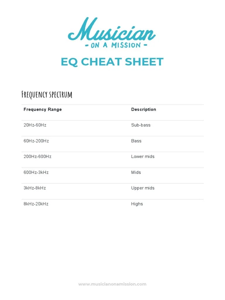 Eq Cheat Sheet PDF | PDF | Equalization (Audio) | Sound