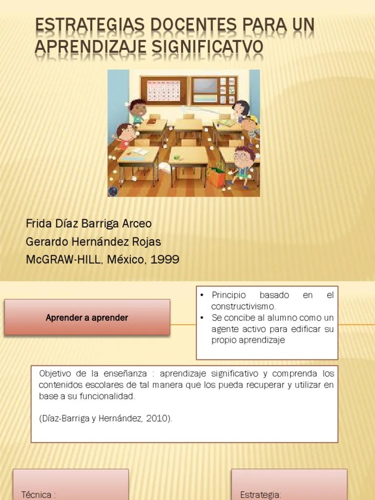 Estrategias Docentes Para Un Aprendizaje Significatvo | PDF | Constructivismo (filosofía De La ...