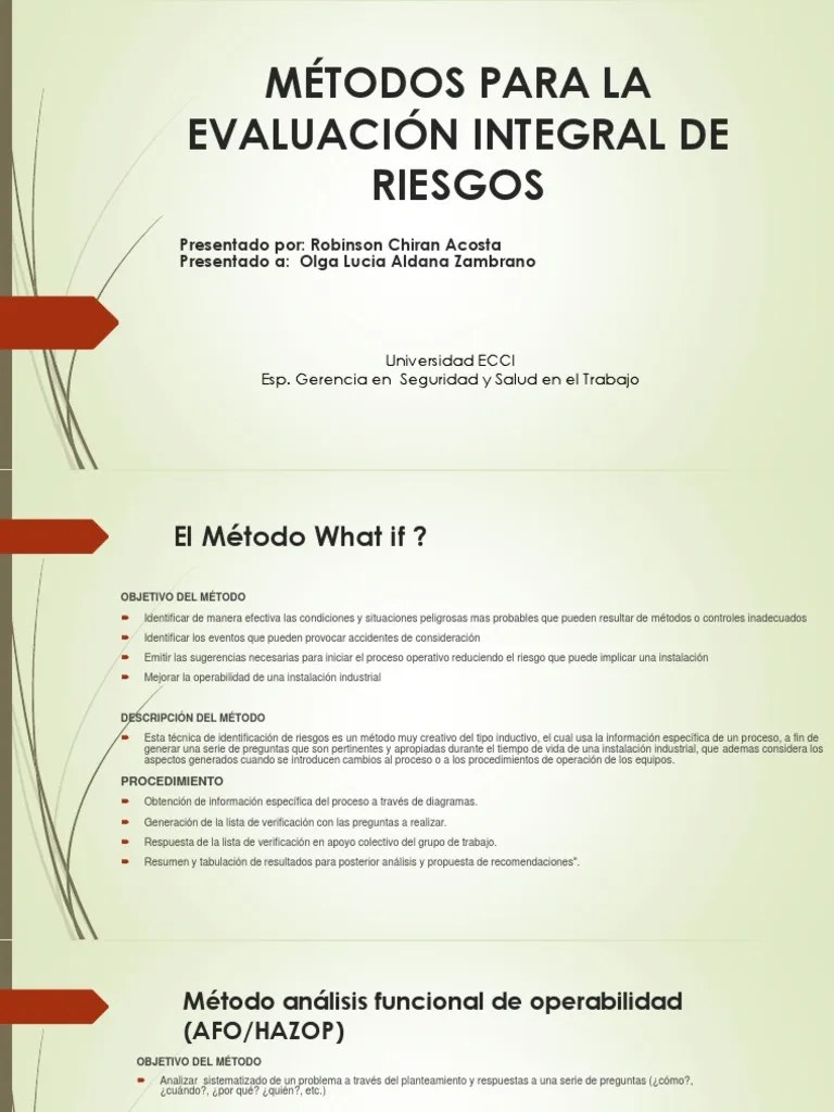 Métodos De Evaluación De Riesgos | PDF | Análisis De Riesgo Y Puntos Críticos De Control | Bienestar