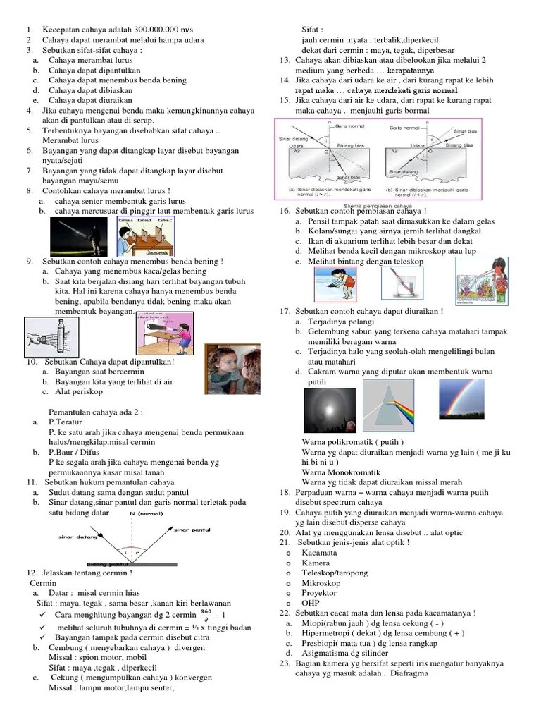 Pemantulan Cahaya Pada Air