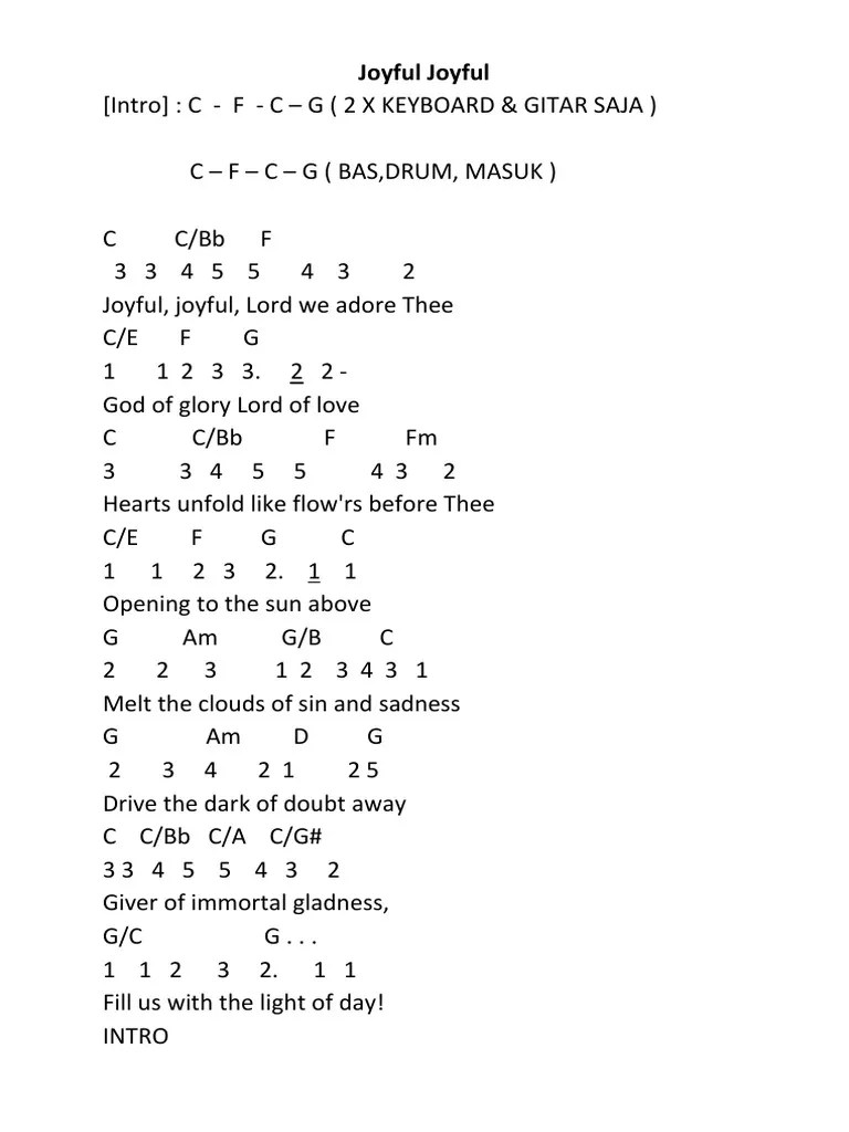 Rasa Sayang Eh Oh To Be In Love Sheet Music Malaysian Folksong Piano Vocal Guitar Right Hand Melody Sheet Music Folk Song Sheet Music Direct Guitar Ukulele Piano.