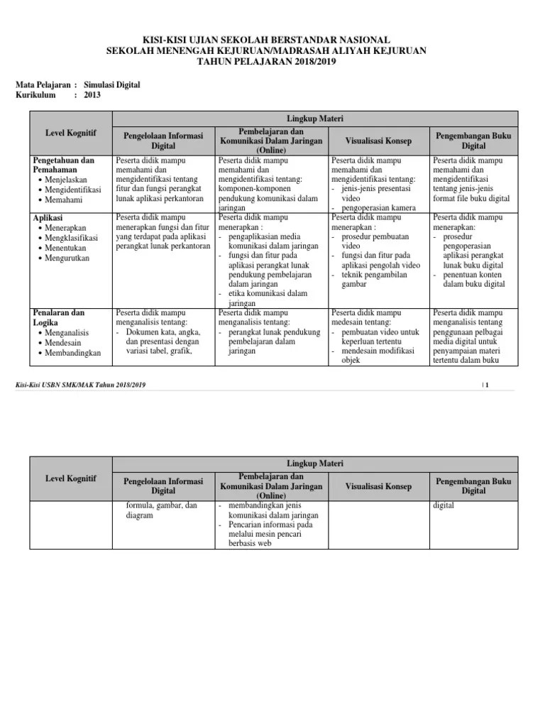 41++ Soal simulasi digital kelas 10 semester 2 kurikulum 2013 information