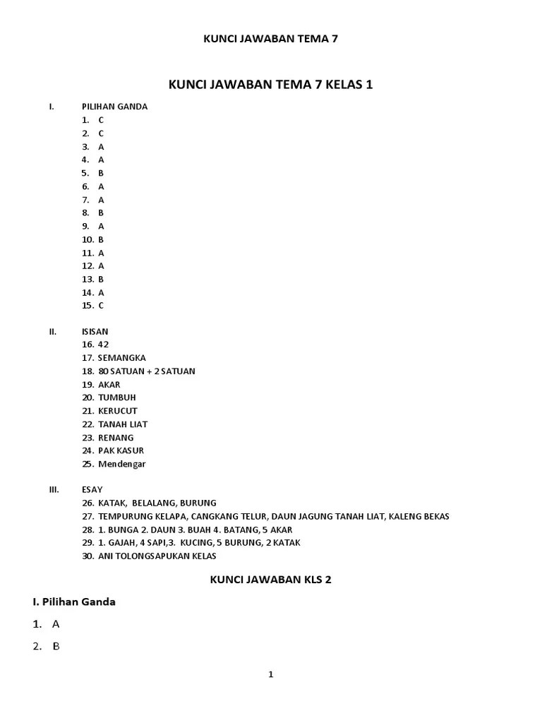 Jual warangka basa sunda kelas 3 sd di lapak toko buku ss sumardi211 buku pelajaran bahasa sunda kelas 3 sd pustaka basa shopee. Kunci Jawaban Bahasa Sunda