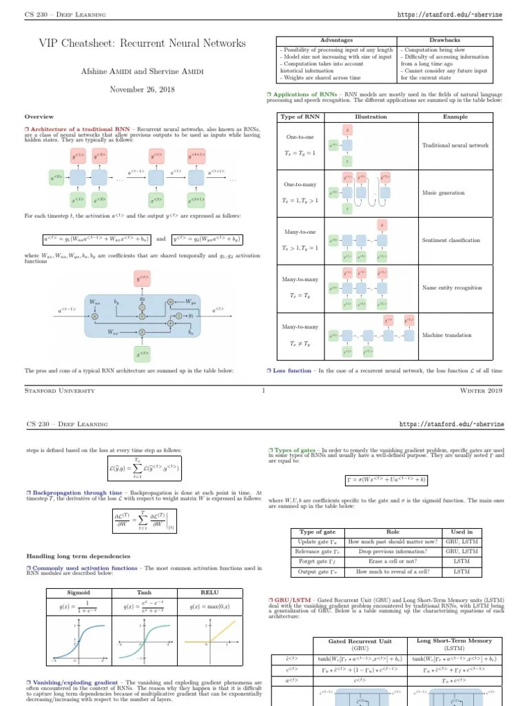 Cheatsheet Recurrent Neural Networks | PDF | Artificial Neural Network | Deep Learning