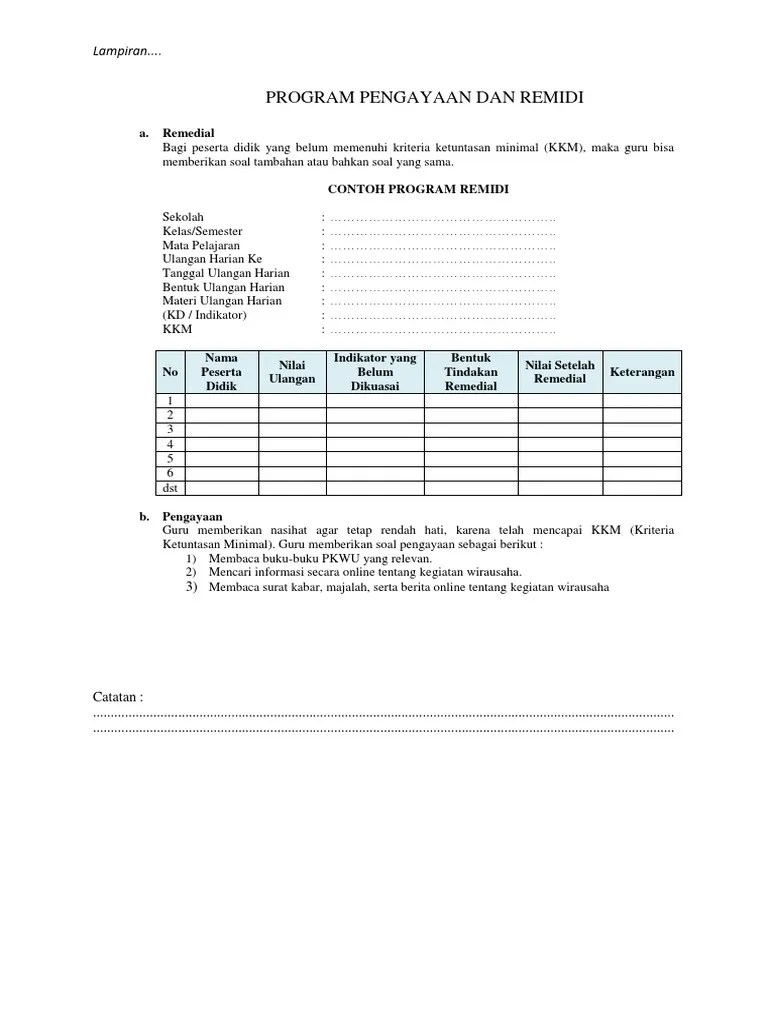 Program remedial mata pelajaran : Program Pengayaan Dan Remidi Pdf