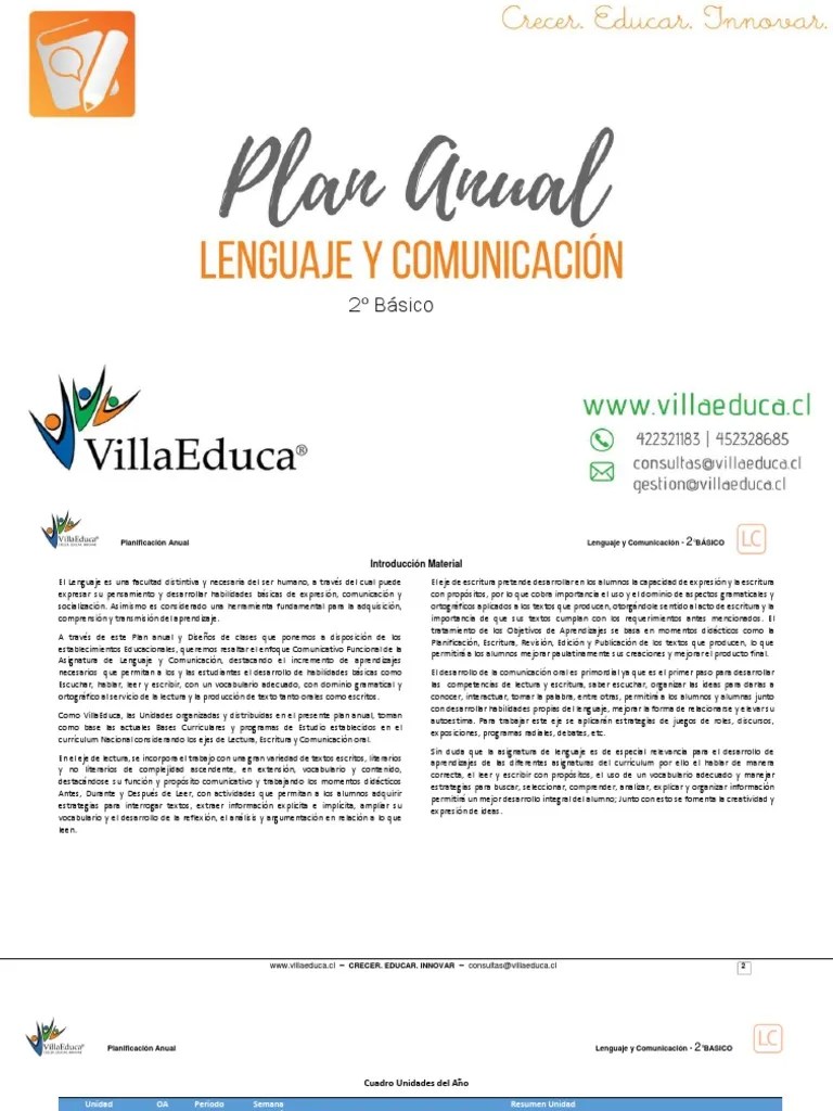 Planificacion Anual - LENGUAJE Y COMUNICACION - 2basico | PDF | Autor ...