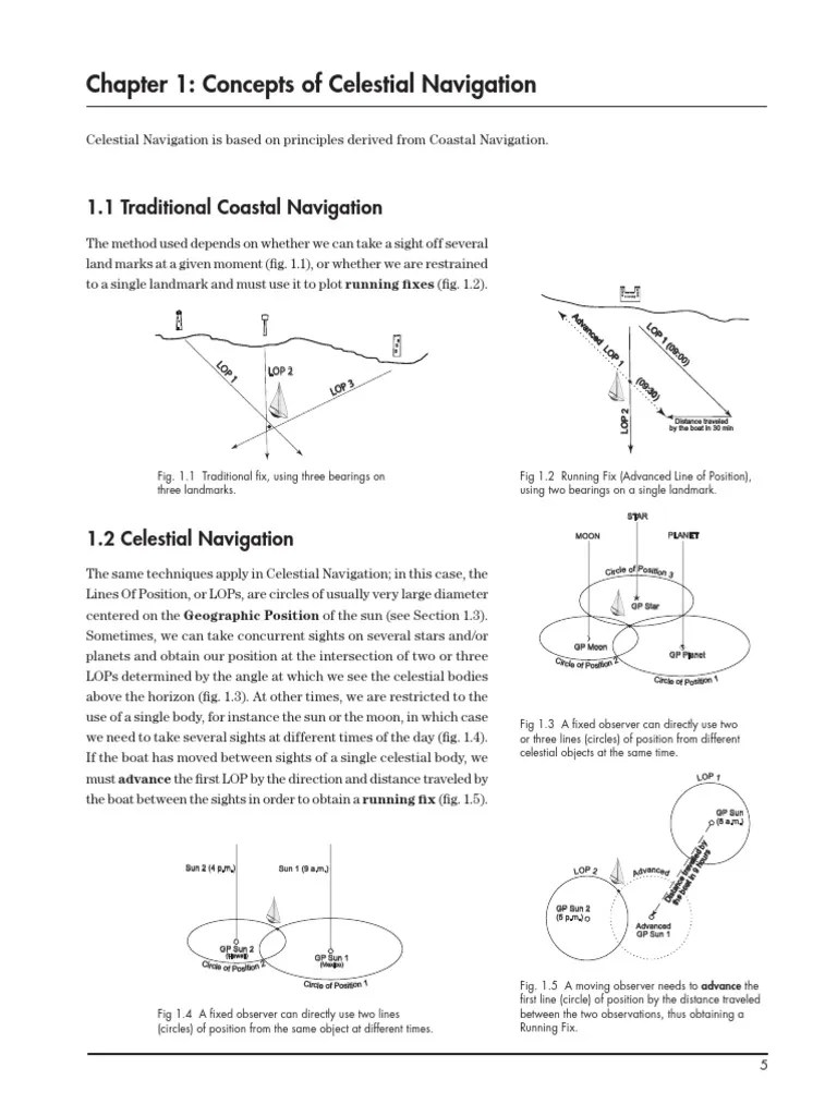 Chapter 01 Concepts Of Celestial Navigation PDF | PDF | Longitude ...