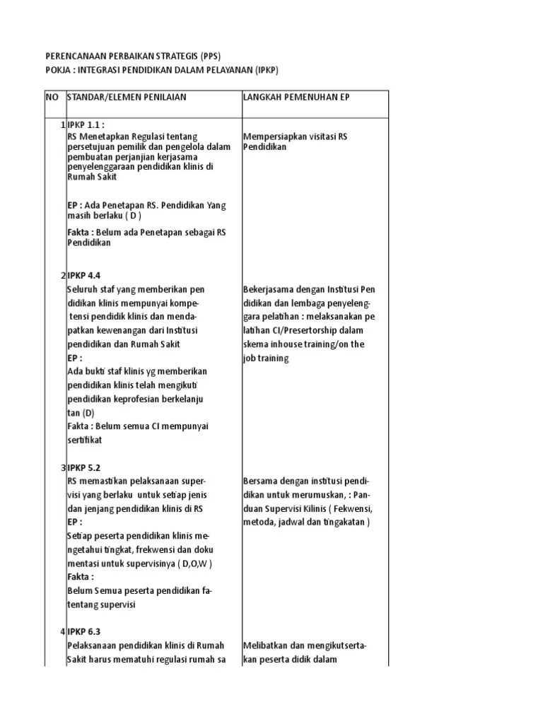 Dihadiri oleh kepala seksi (kasi) pendidikan madrasah (pendma), . Blu Rsud Pdf