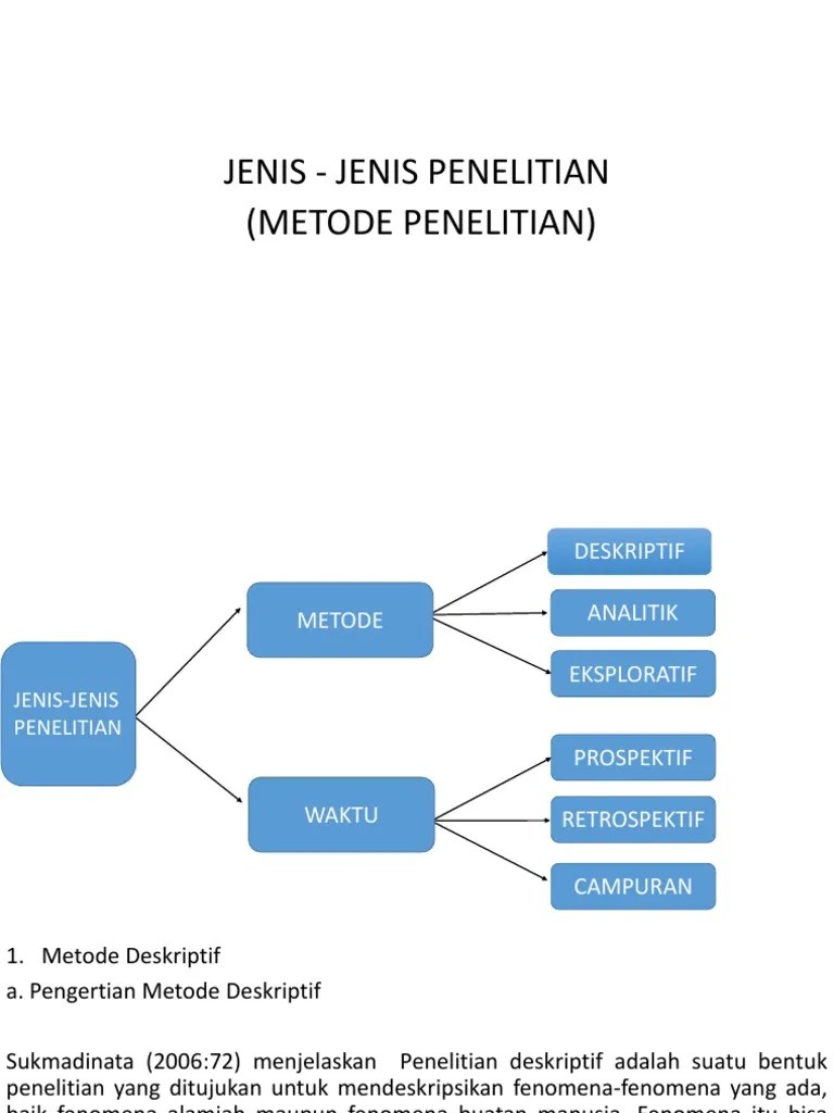Jenis-Jenis Metode Penelitian | PDF