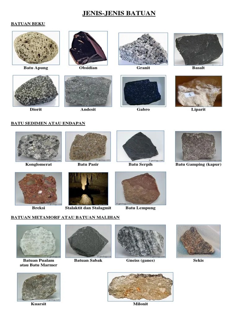 JENIS Batuan | PDF