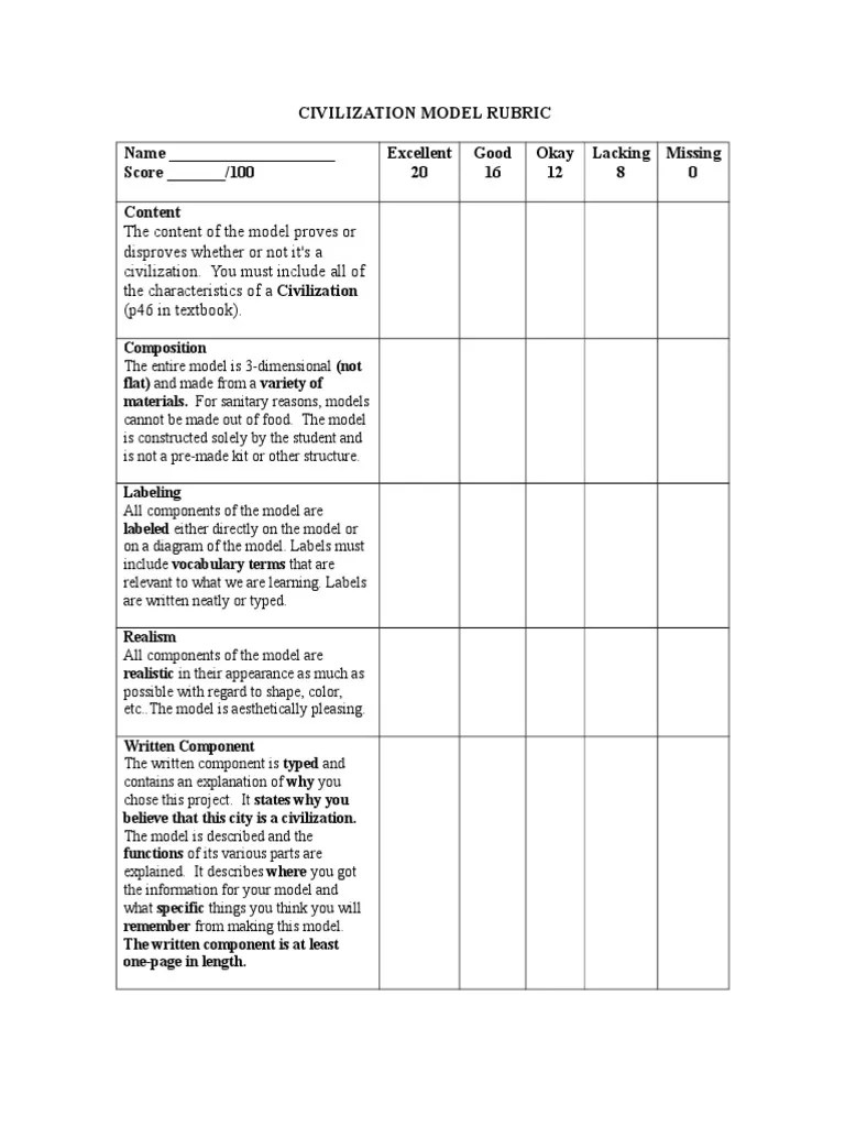 Rubric For 3D Model Project | PDF