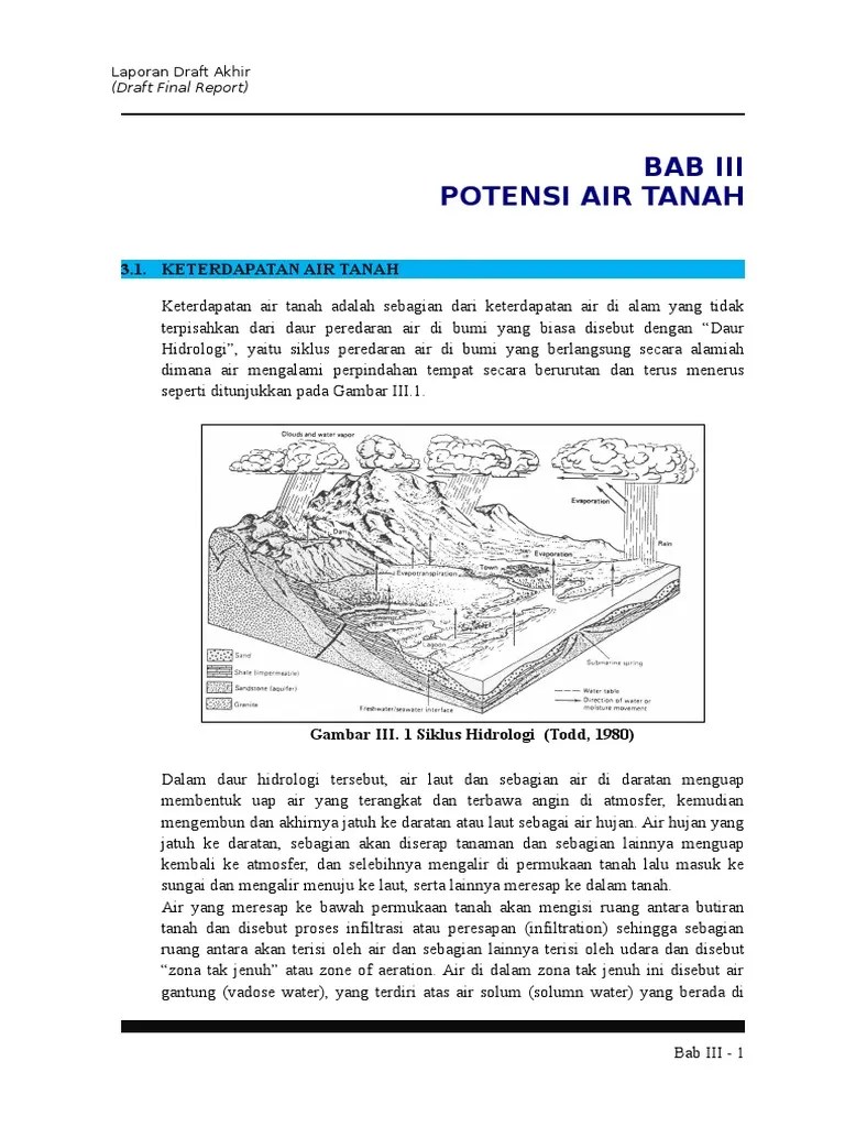 Cekungan Air Tanah Di Kukar | PDF