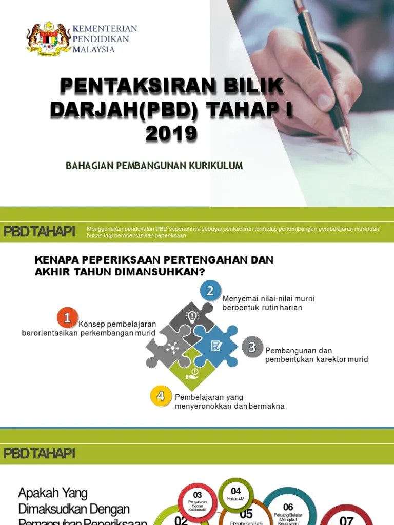 Click links to download templat pelaporan pbd tahun 1 v2 templat pelaporan pbd tahun. 14 Panduan Pelaksanaan Pentaksiran Bilik Darjah 2018