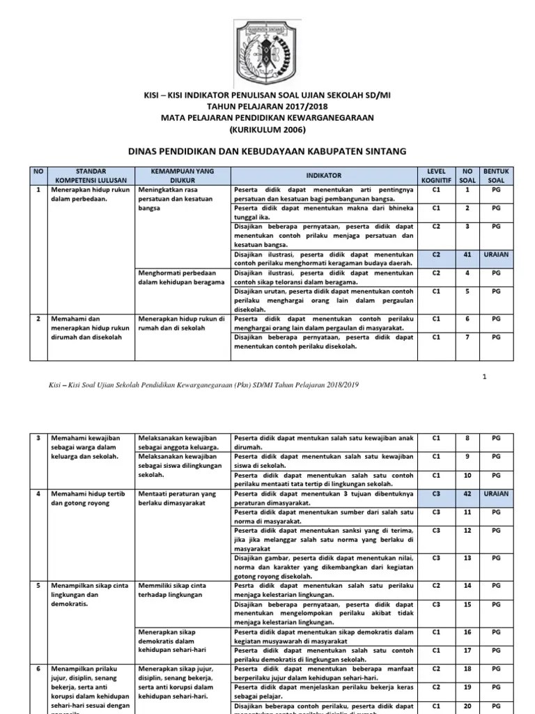 Tulislah namamu di sudut kanan atas pada lembar jawaban! Dokumen Soal Ujian Sekolah Pkn Sd Tahun Pelajaran 2017 2018 Doc Jawabanku Id