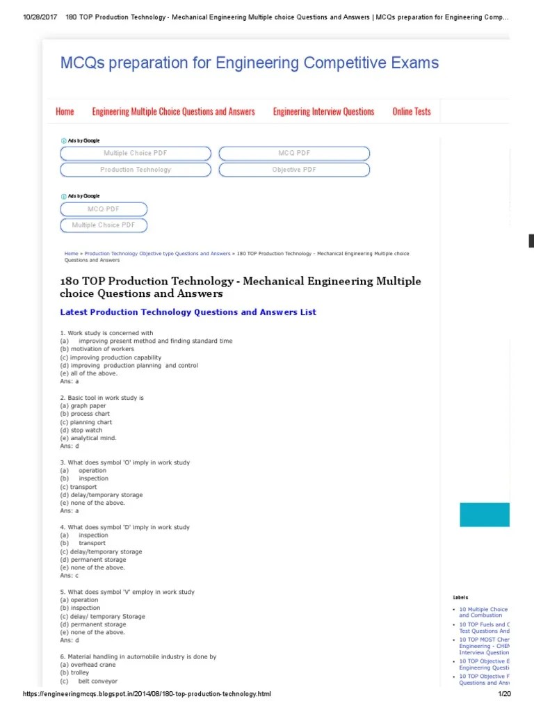 Management Multiple Choice Questions And Answers 