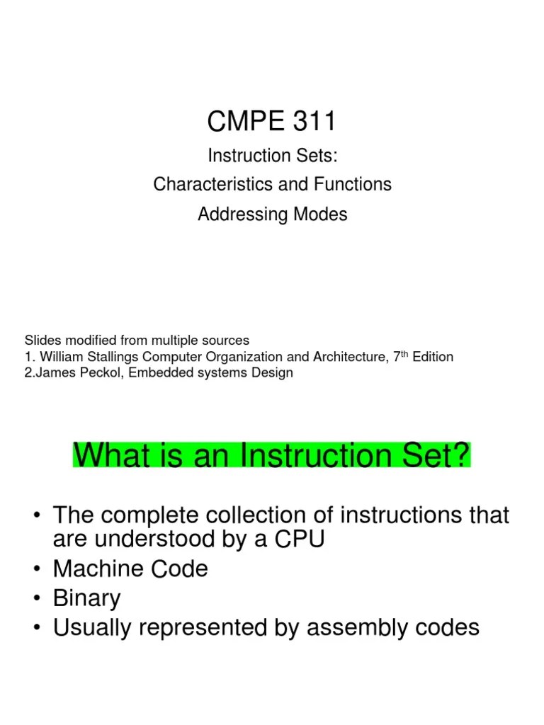 01 Instruction Sets Characteristics And Addressing Modes | PDF | Computer Hardware | Electronics