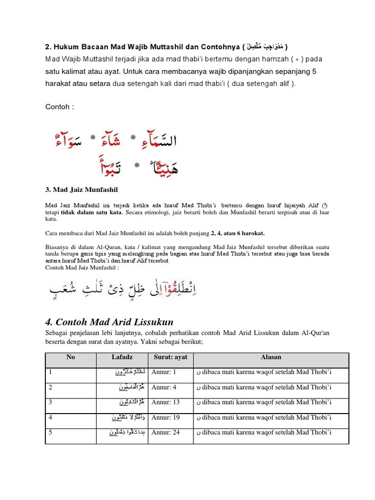 Mad wajib muttashil berarti memanjangkan bacaan hingga empat atau lima. Hukum Bacaan Mad Wajib Muttashil Pdf