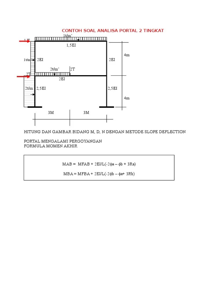 Jadi salah satu tujuan utama dalam proses analisa ini ialah dapat menurunkan matriks kekakuan struktur k. Contoh Soal Dan Penyelesaian Metode Slope Deflection