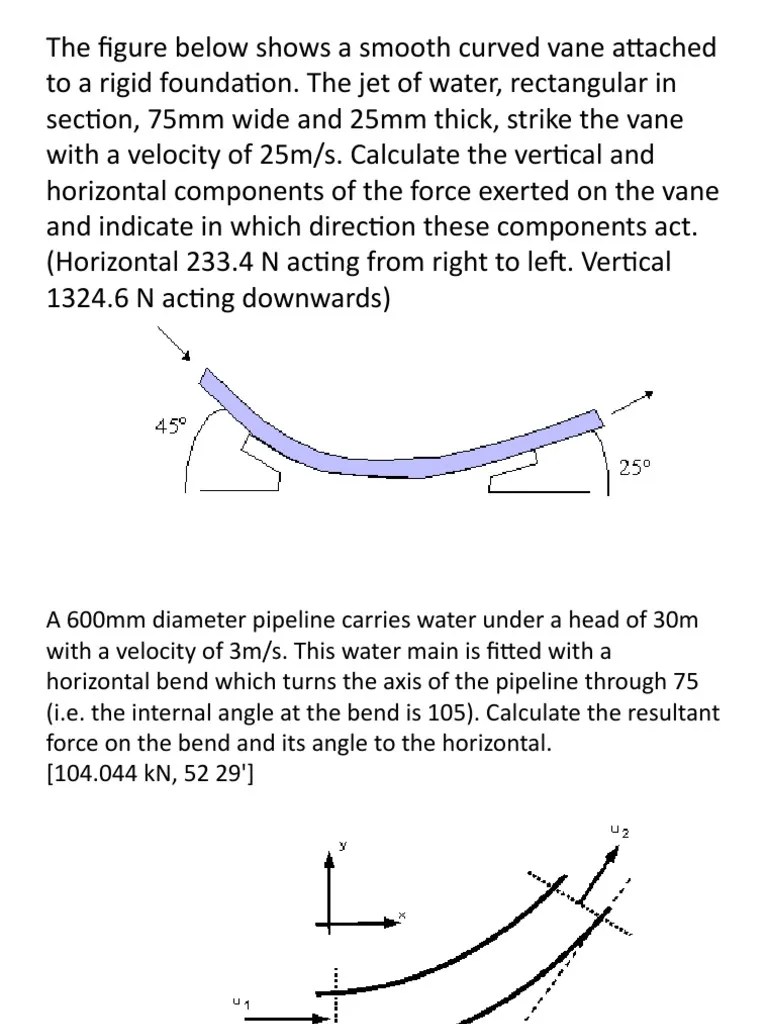 Force Momentum 2 | PDF