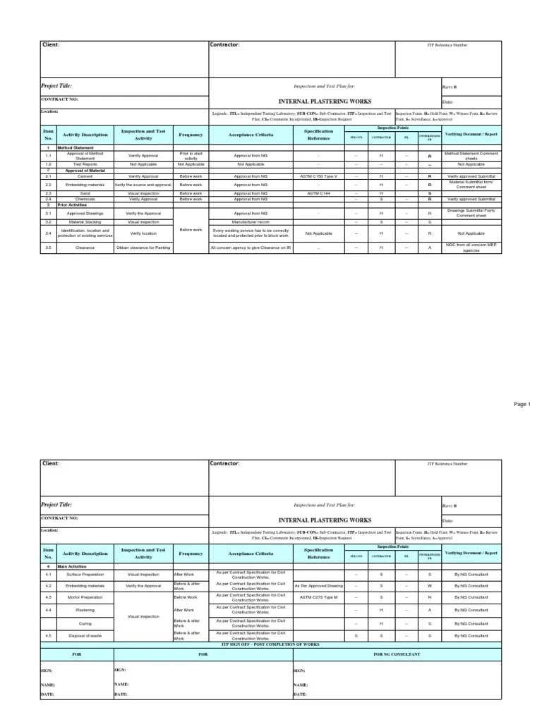 ITP For Plastering | PDF | Specification (Technical Standard) | Evaluation