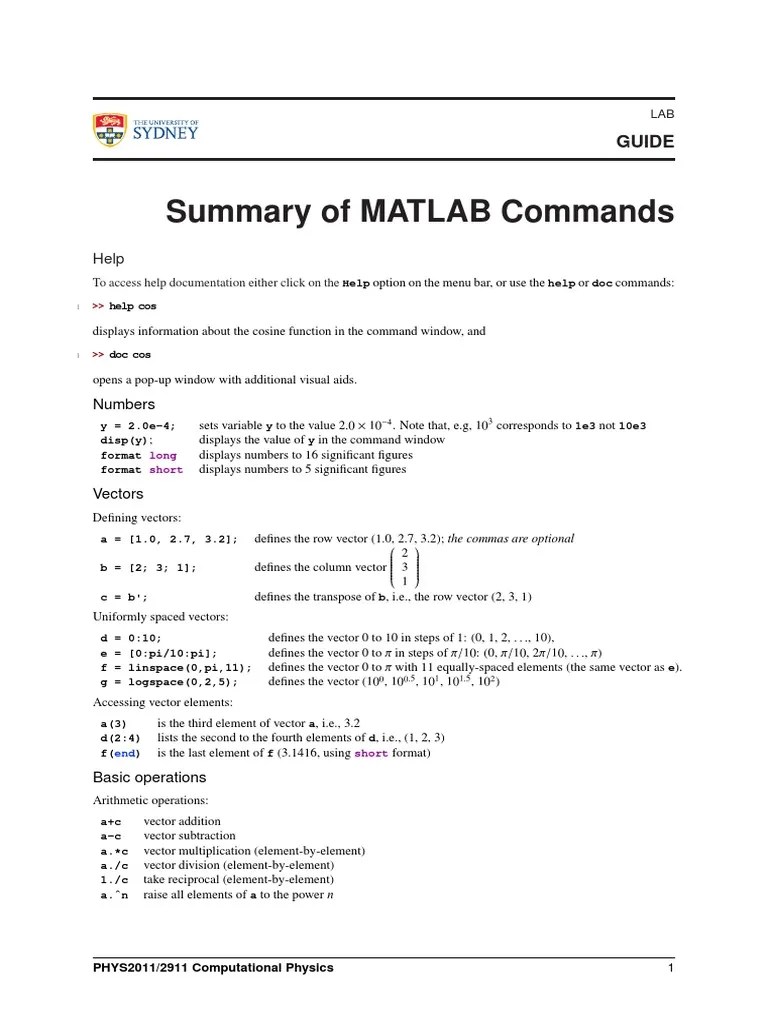 Summary Of MATLAB Commands | PDF | Trigonometric Functions | Elementary ...