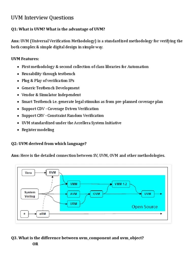 UVM Interview Questions - VLSI Encyclopedia | PDF | Top Down And Bottom ...