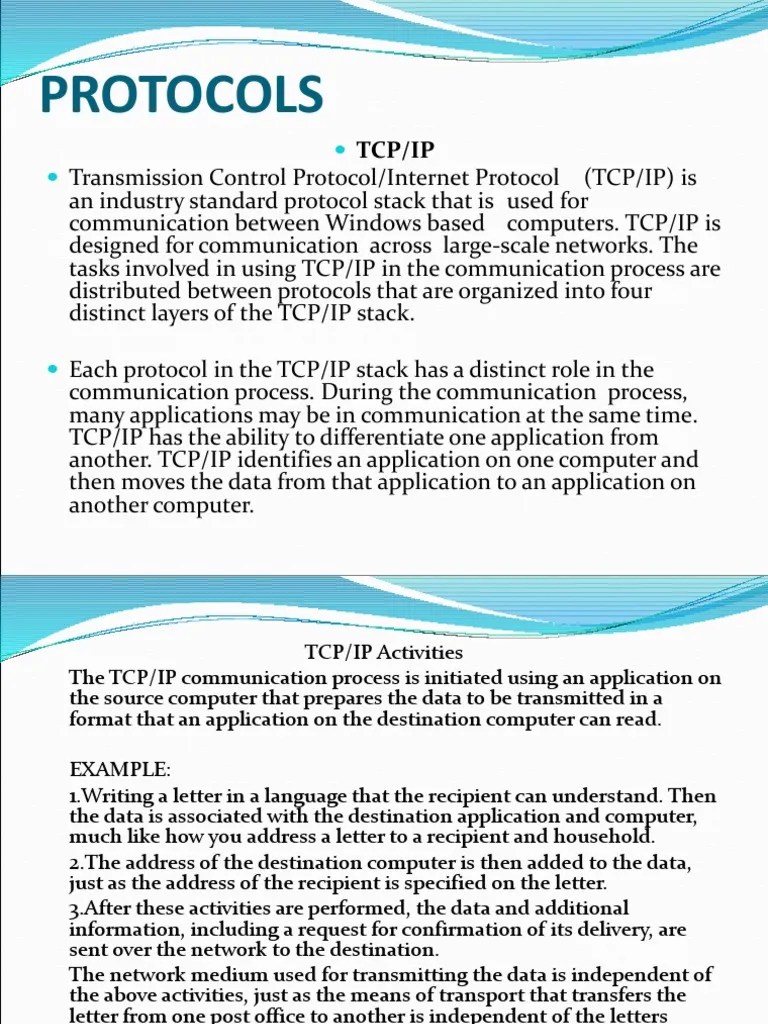 Understanding TCP/IP: An In-Depth Look At The Protocols That Power ...