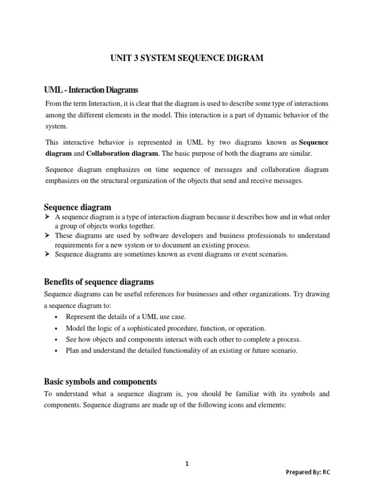 Unit 3 System Sequence Diagram1832730543636033801 PDF | PDF | Message ...