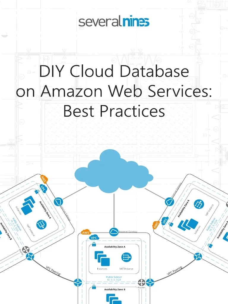 DIY Cloud Database On Amazon Web Services Best Practices PDF | Download ...