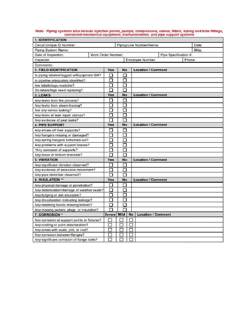 Piping visual inspection checklist