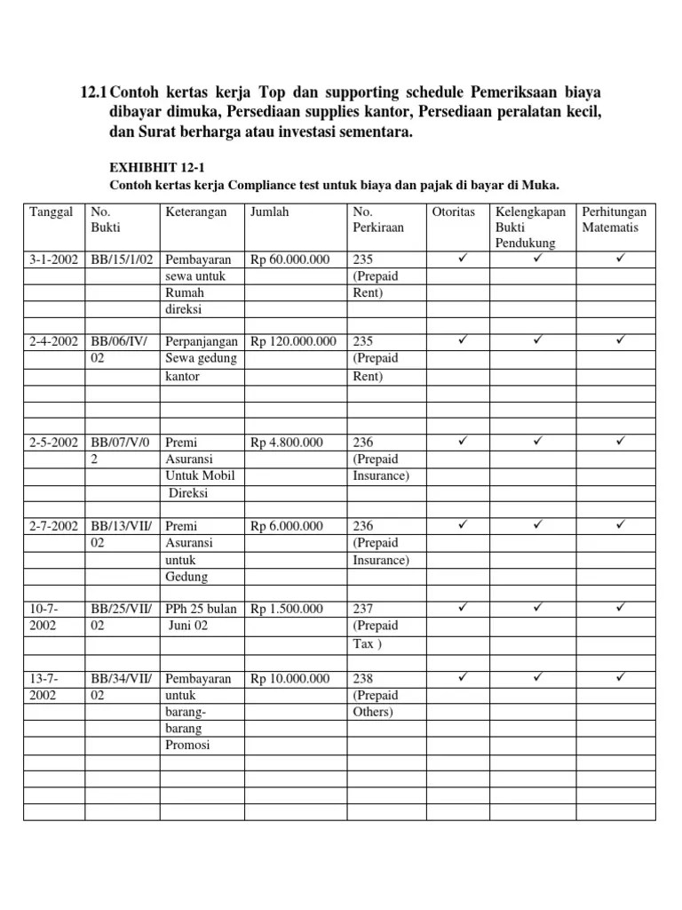 Contoh Soal Kertas Kerja Audit Piutang Numerical I II dan seterusnya 3.