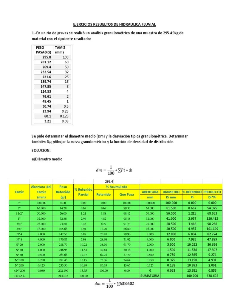 Ejercicios Resueltos 1 | PDF | Teoría De Probabilidad | Teoría Estadística
