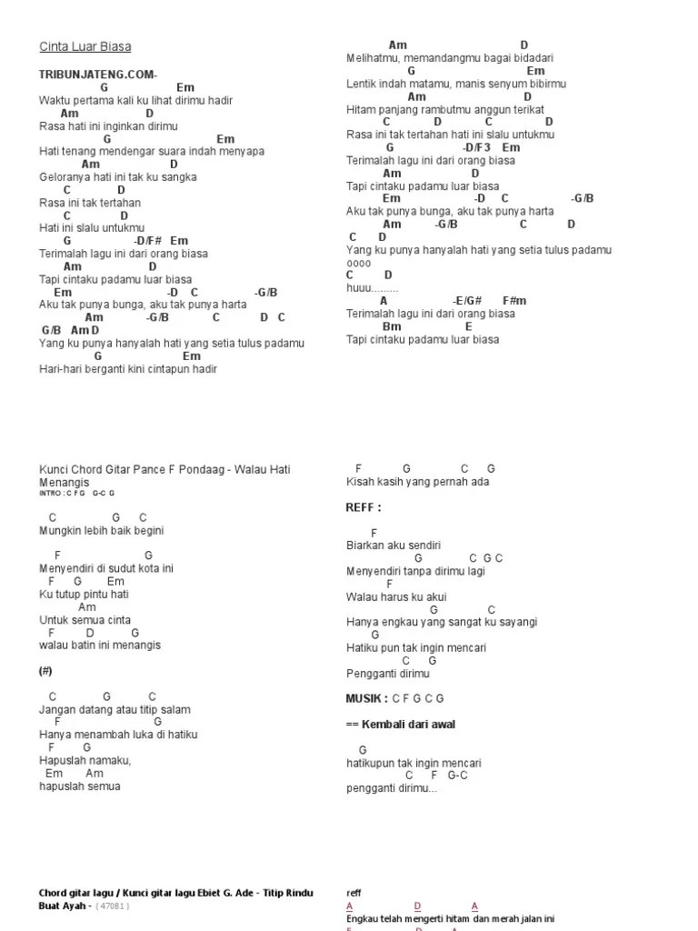 Chord Dan Lirik Lagu Pance Pondaag Yang Pertama Kali
