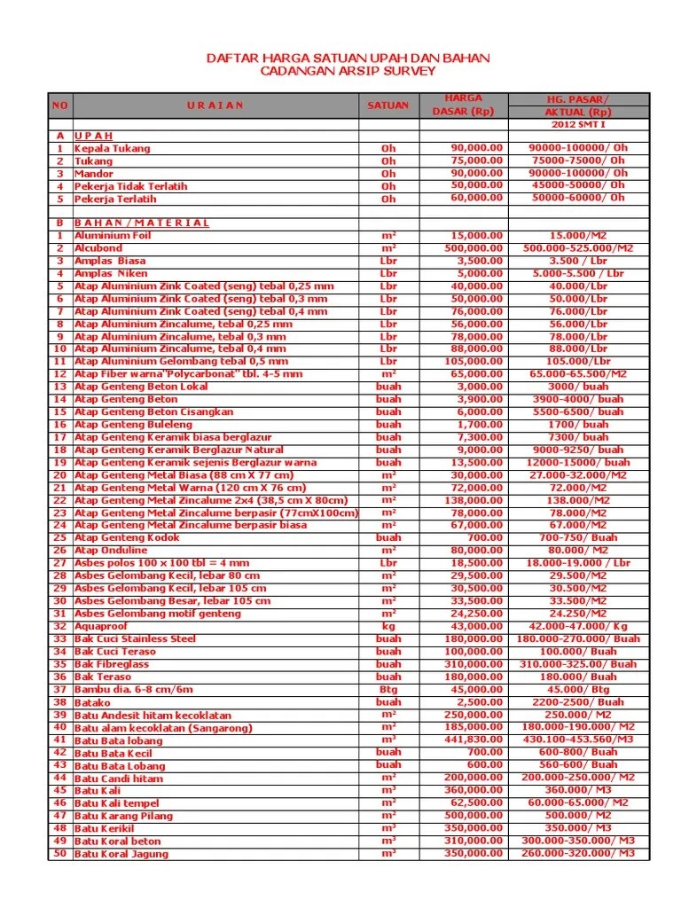 Rather than reading a good book with a cup of tea in the afternoon, instead they juggled with some malicious bugs inside their laptop. Analisa Harga Satuan Pekerjaan Tugas 2018 Palembang Pdf