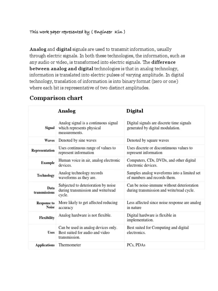 Comparison Chart: Analog And Digital Signals Are Used To Transmit ...