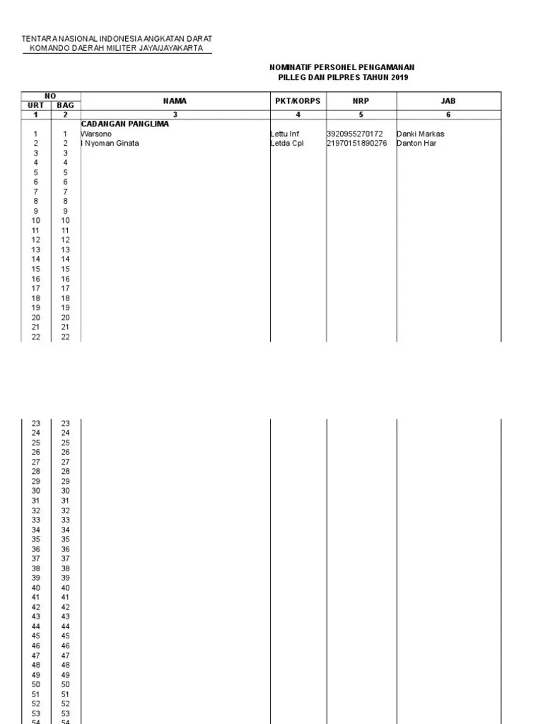 Rekapitulasi Nominatif Pam Pilpres Pilleg 2019 Asli | PDF