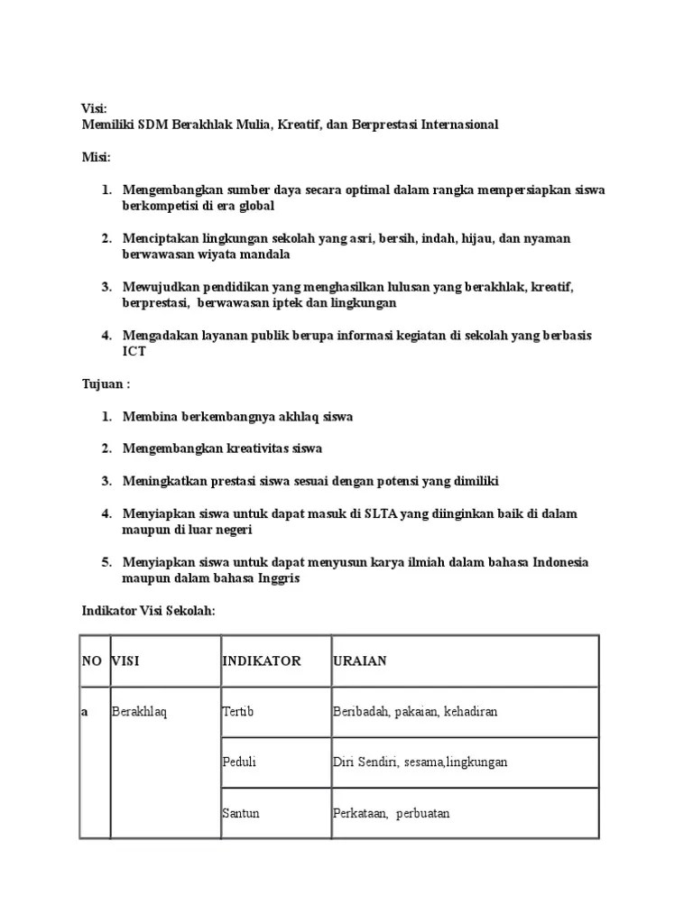 Contoh Visi Dan Misi Sekolah | PDF