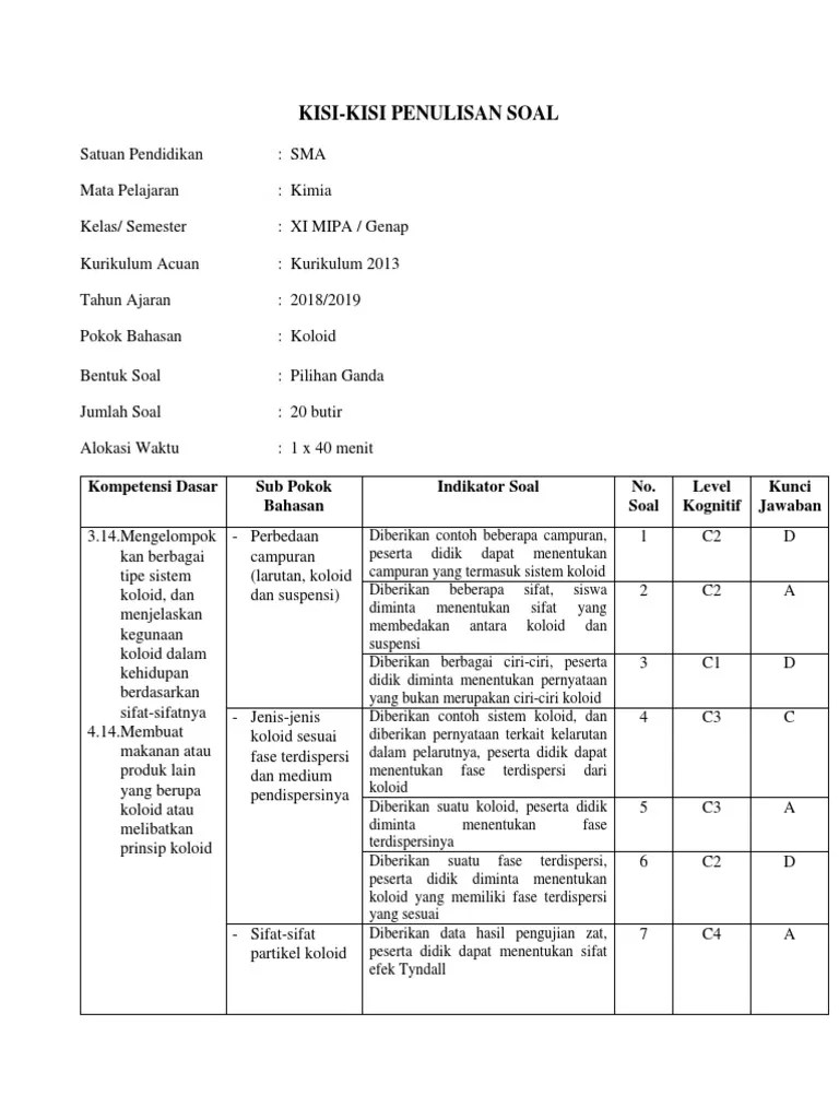 Koloid berbeda dengan suspensi dalam hal berikut ini. Kisi Kisi Uh Koloid Pdf